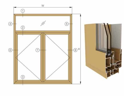 Υψηλής ποιότητας προφίλ αλουμινίου για πόρτες και παράθυρα, εξατομικευμένα προφίλ αλουμινίου της Κίνας, προμηθευτές Προφίλ πόρτας αλουμινίου